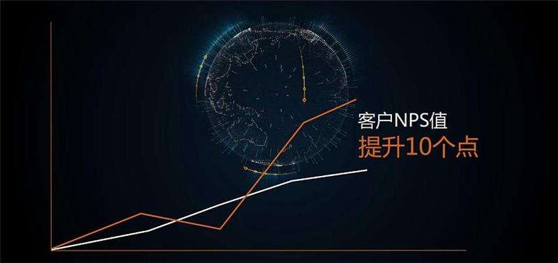 全域影視傳媒制作的企業宣傳片有什么優勢？