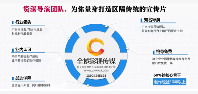 廣州宣傳片制作公司哪家好？