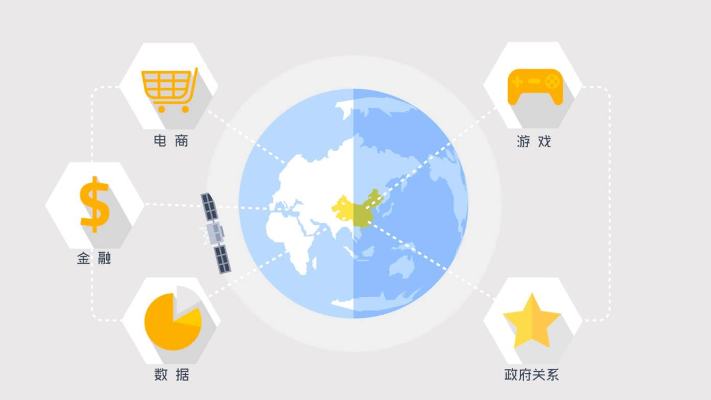 企業宣傳片制作價格的補充說明