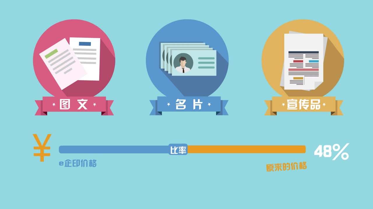 宣傳片制作前你需要了解的幾個環節