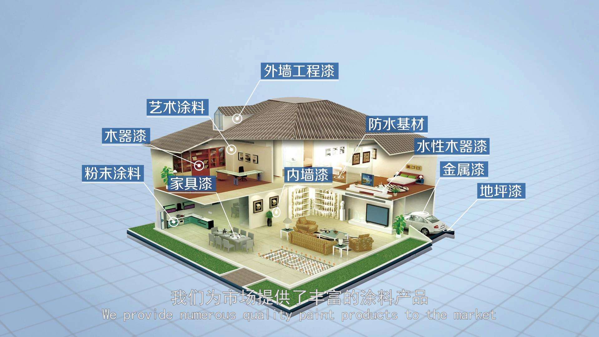 企業(yè)宣傳片旁白怎么寫才有商業(yè)價值？