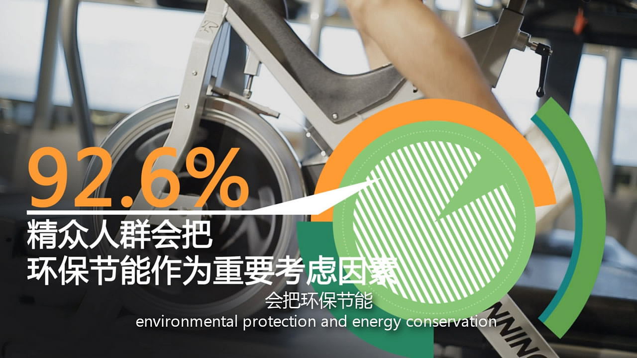 創(chuàng)新企業(yè)品牌宣傳片制作的幾個原則