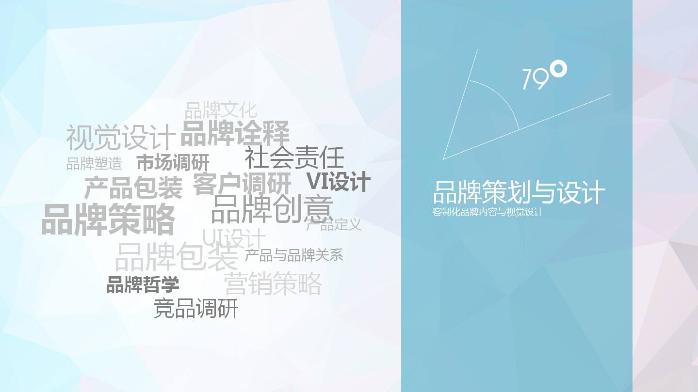 如何做好文案及品牌策劃？