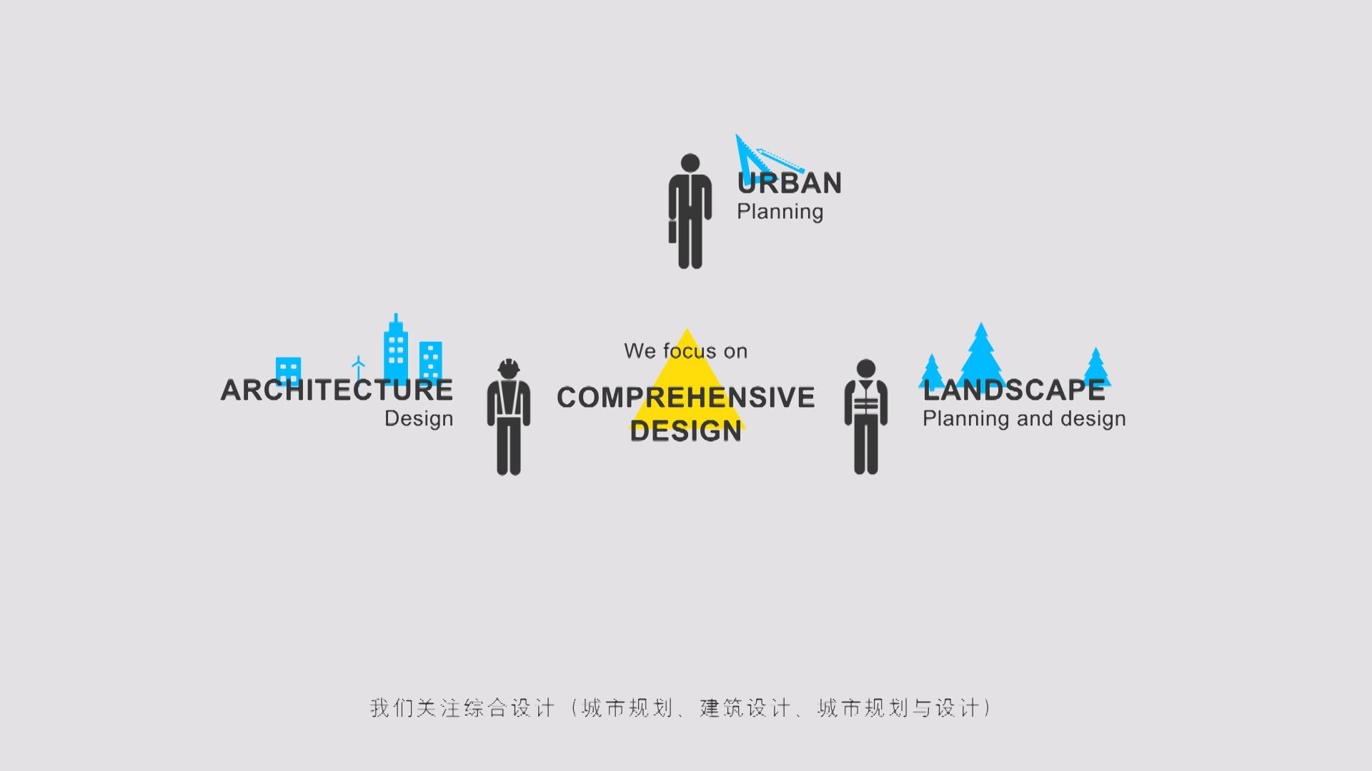 如何讓你的企業宣傳視頻更有營銷價值?