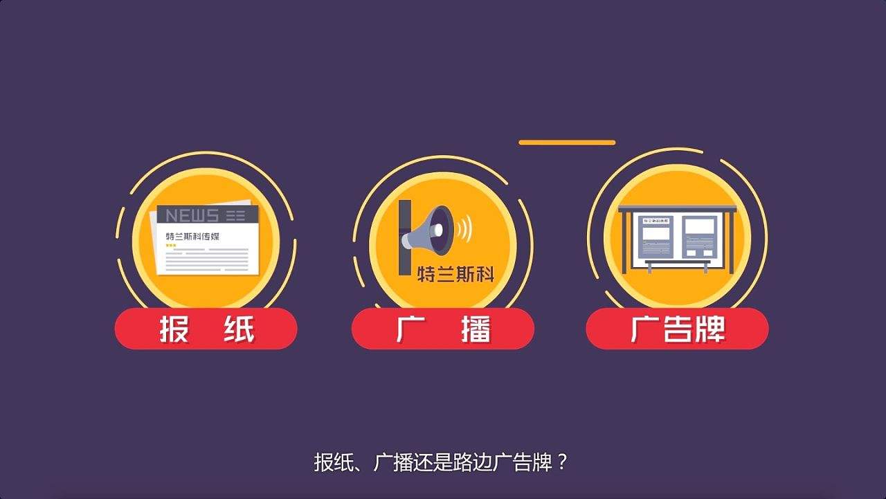 企業宣傳片制作多少錢