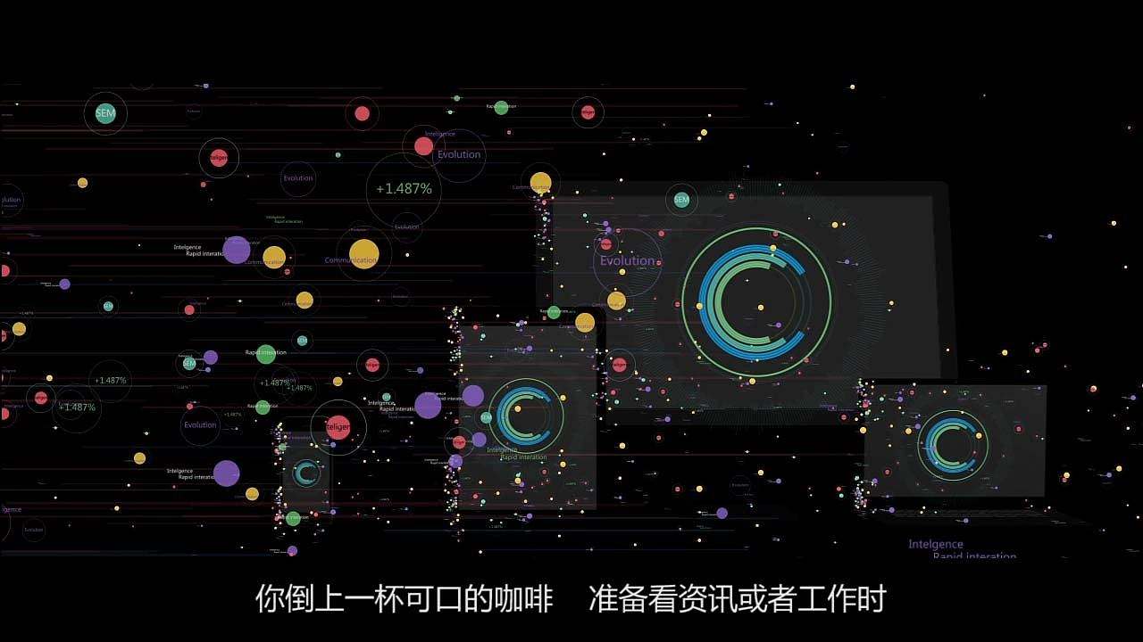 拍攝一部優秀產品宣傳片的關鍵