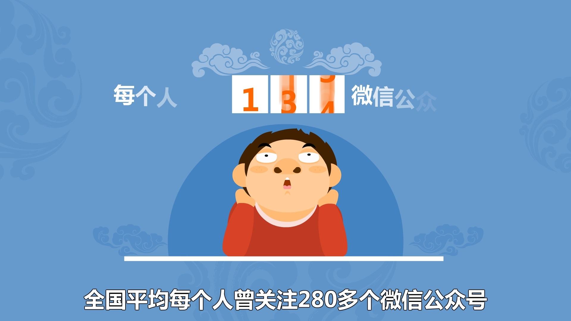企業產品動畫制作的重要性