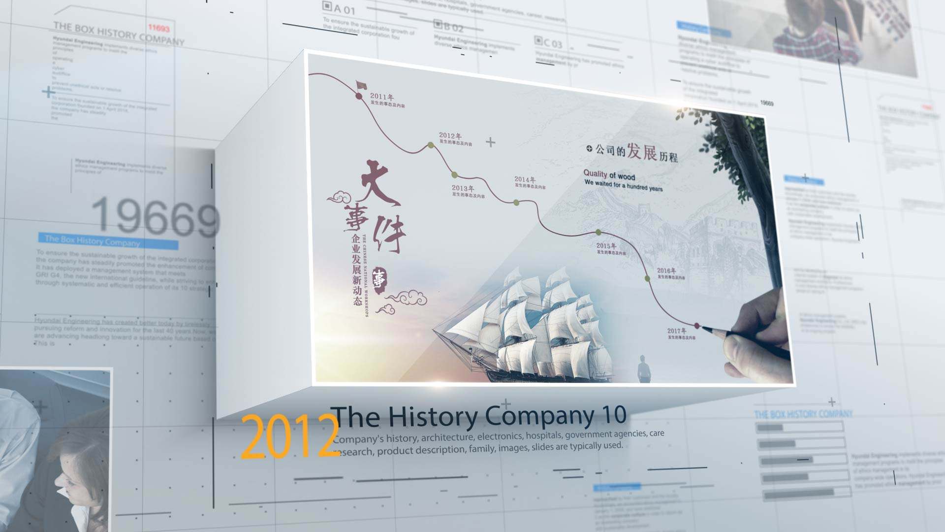 一部企業宣傳片耗資十幾萬,究竟值不值?