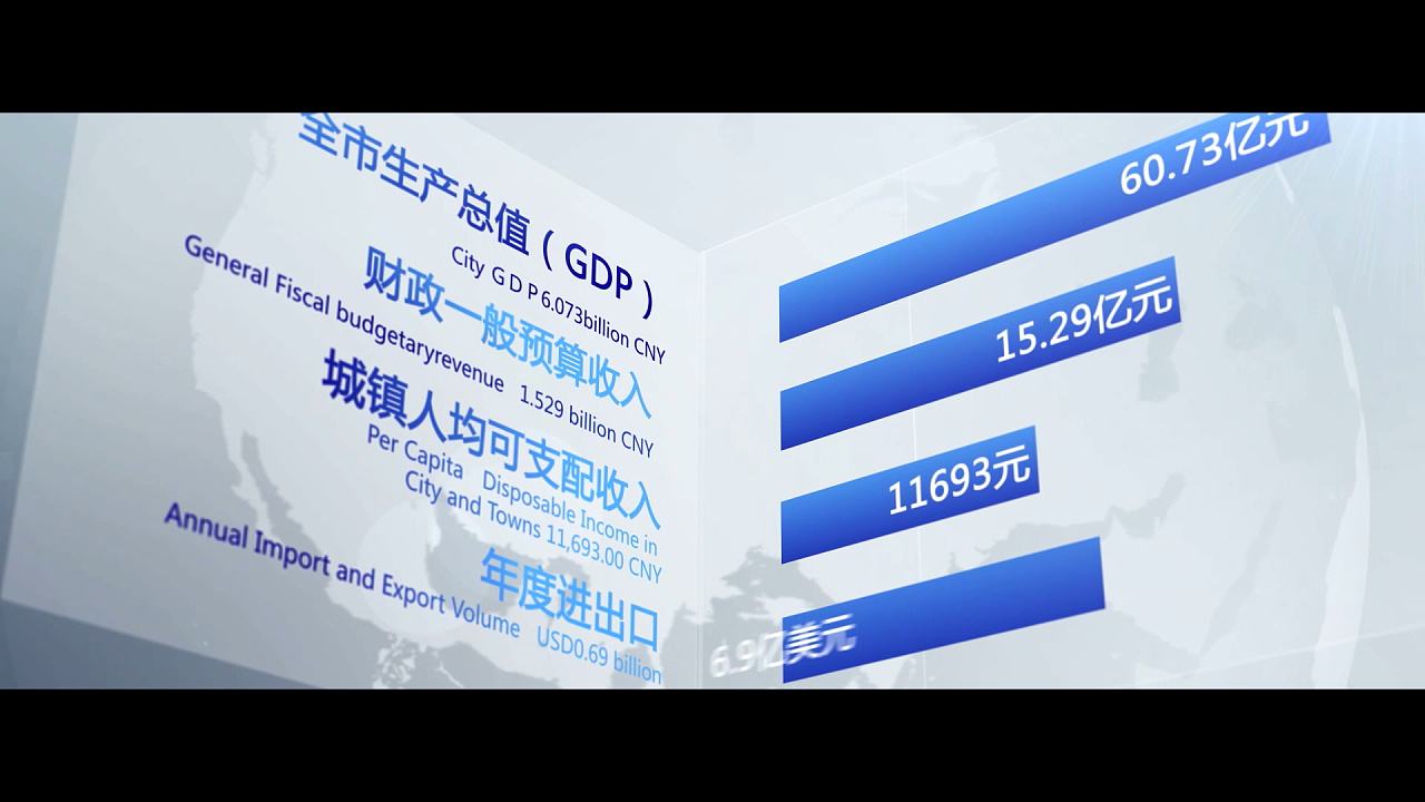 廣州招商宣傳片制作在企業招商的重要性