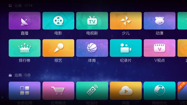 視頻宣傳片發布優化技巧（三）：爭取優質資源位