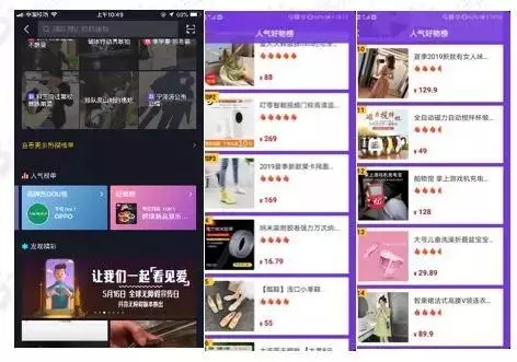 品牌欲借短視頻引流，先透徹營銷帶貨規則